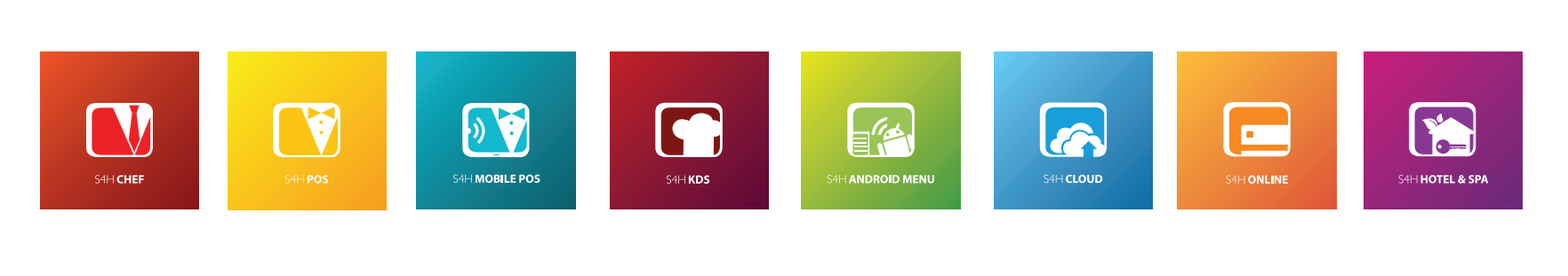 sprawdzony program dla hotelu oprogramowanie hotelowe S4H