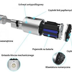 zamek elektroniczny C11 schemat budowy
